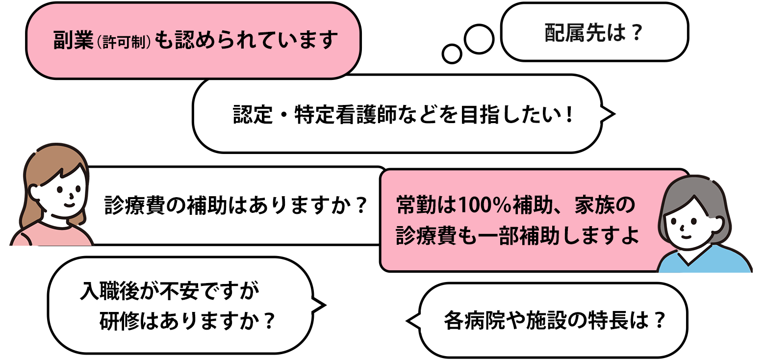 イメージ4